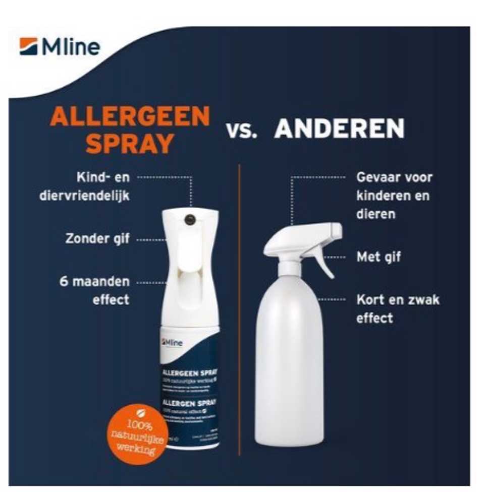 M line Allergeen Spray