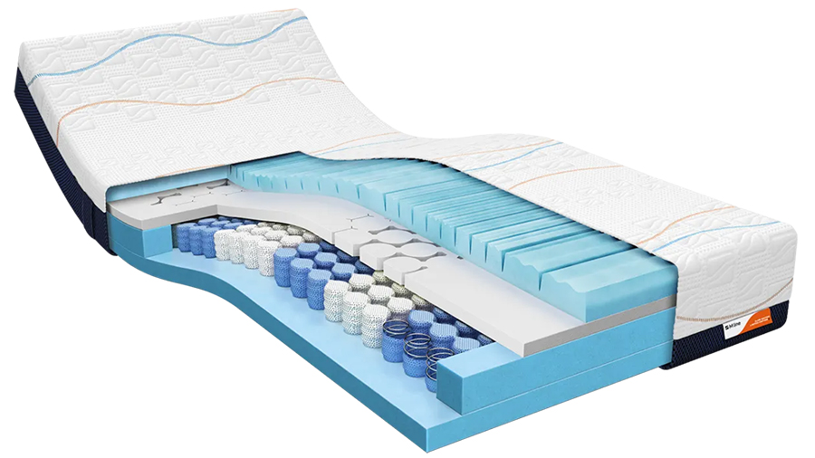 Doorsnee M line Slow motion limited edition 5 matras