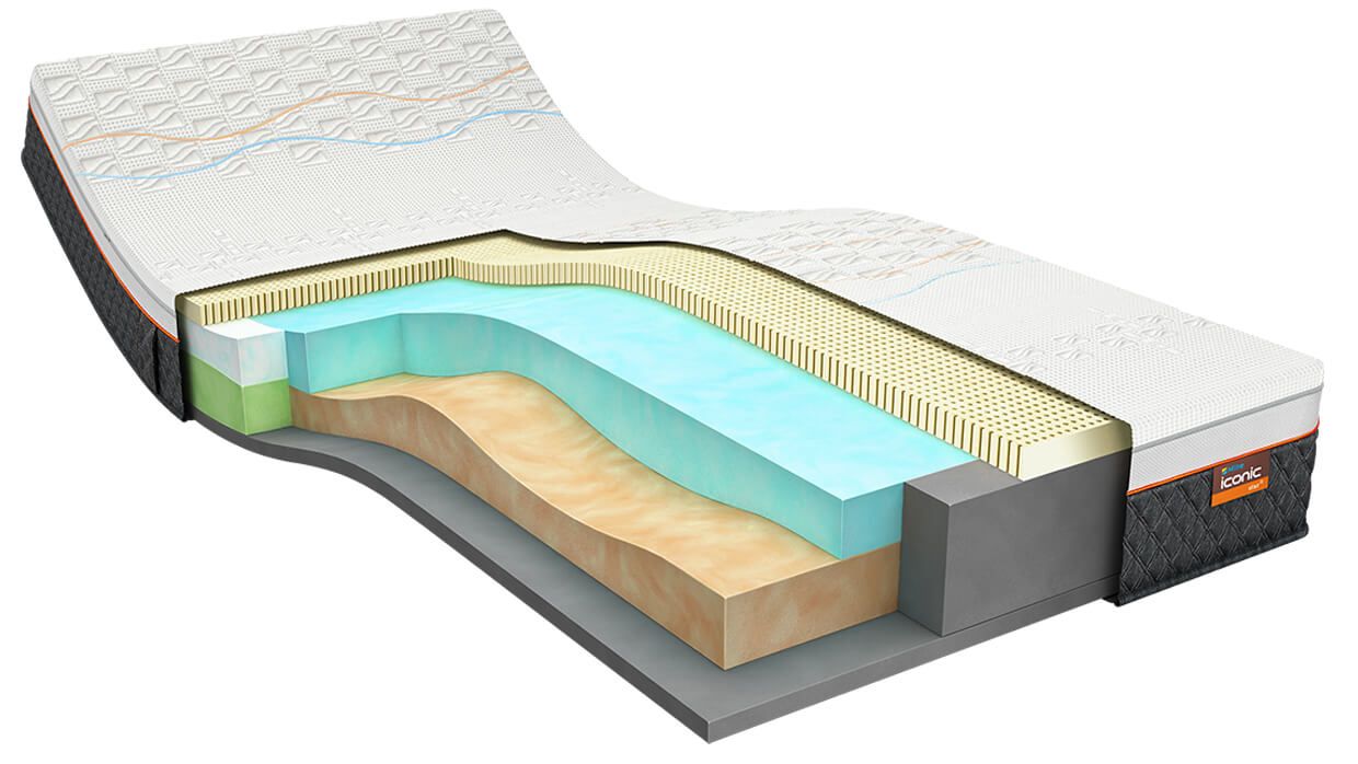 M line Iconic star 4 matras M line matras Iconic 4