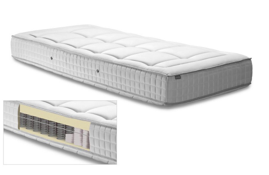 Avek matras Ouro Type 900