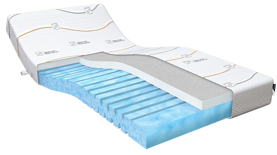 M line Cool Motion 2 matras M line Cool Motion 2 matras