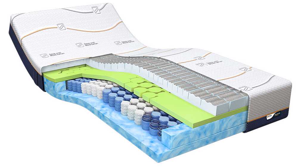 M line Cool Motion 6 matras - Showroommodel