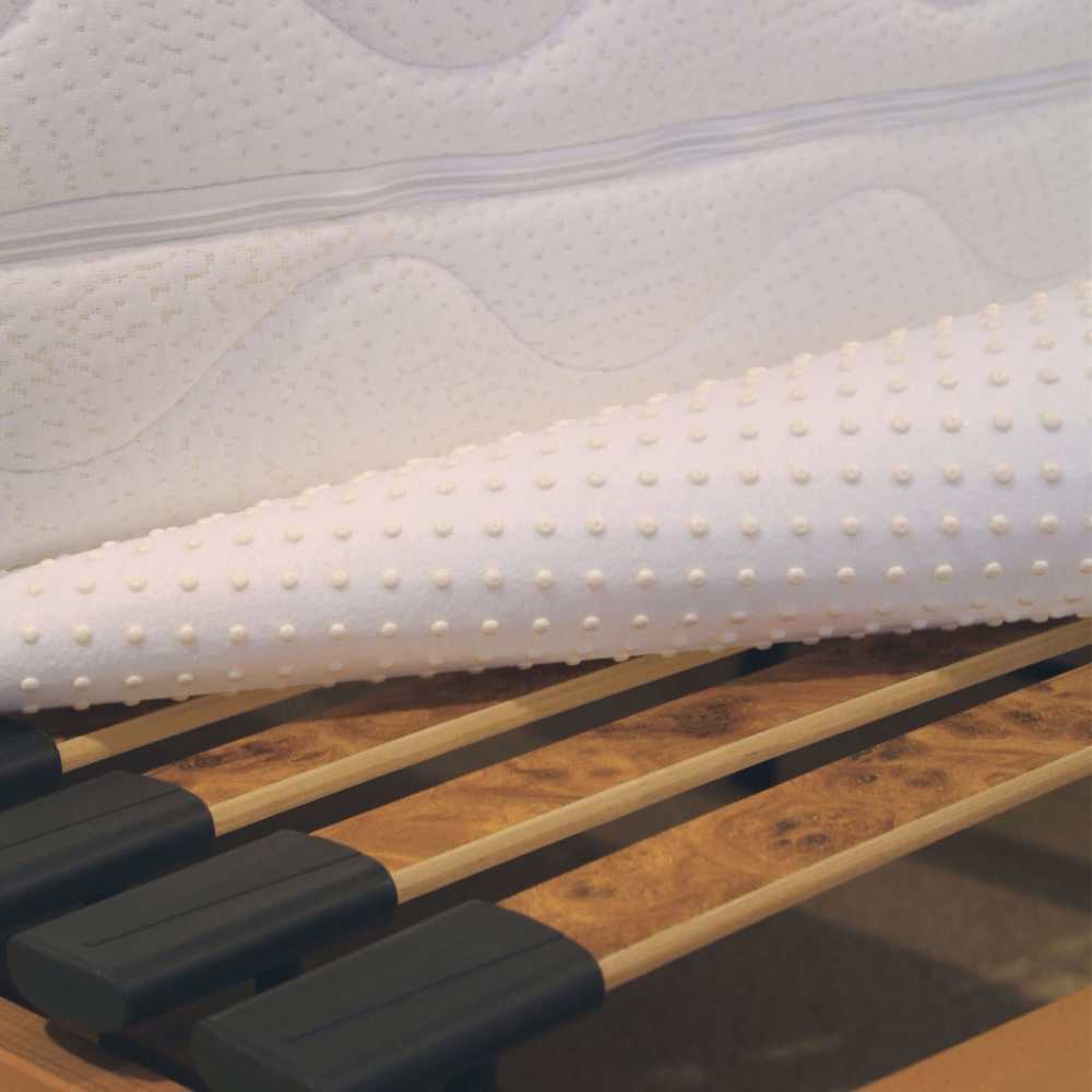 Zwartz - Optinop matrasbeschermer Zwartz - Optinop matrasbeschermer