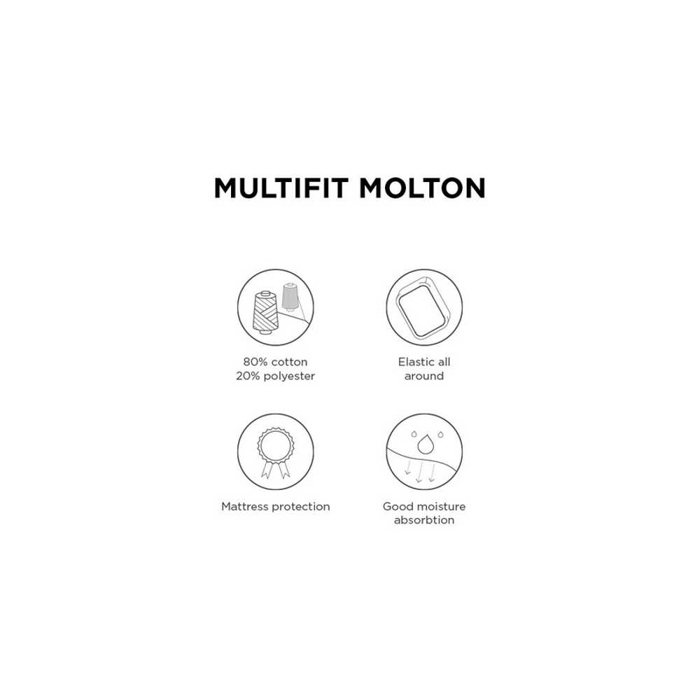 Beddinghouse Molton Stretch fitted sheets