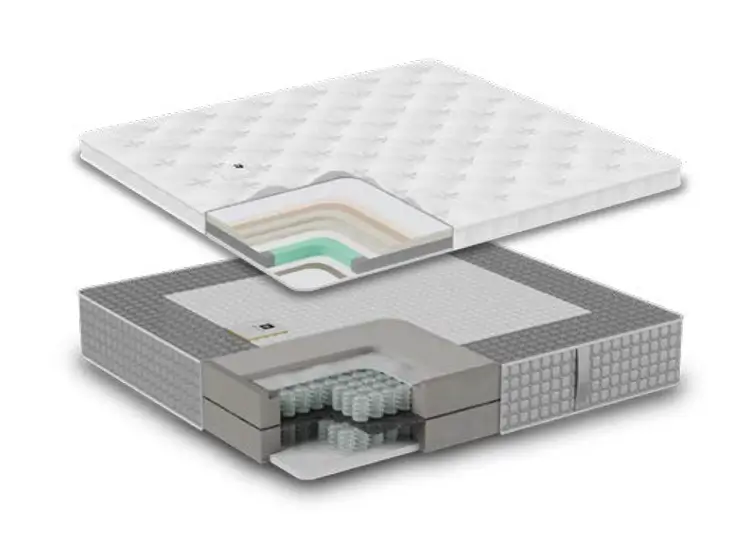 Serta Boxspring Magnifique - Premium