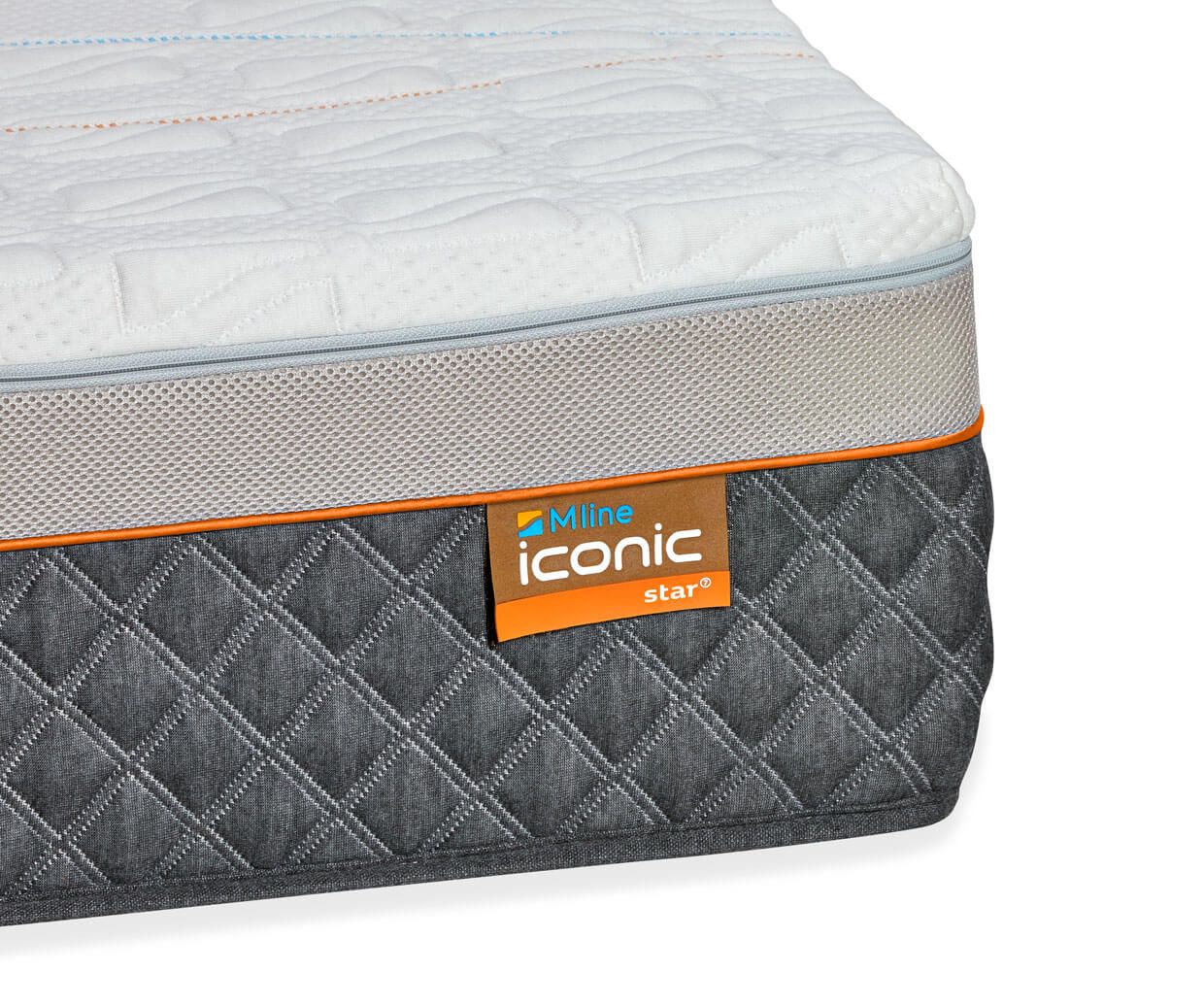 Matraslabel Iconic star 4 label iconic star 4 matras