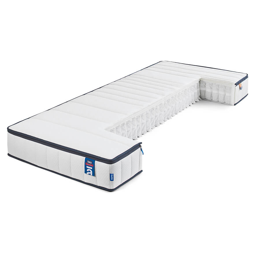 Doorsnede Auping two matras Auping Matras Two doorsnede