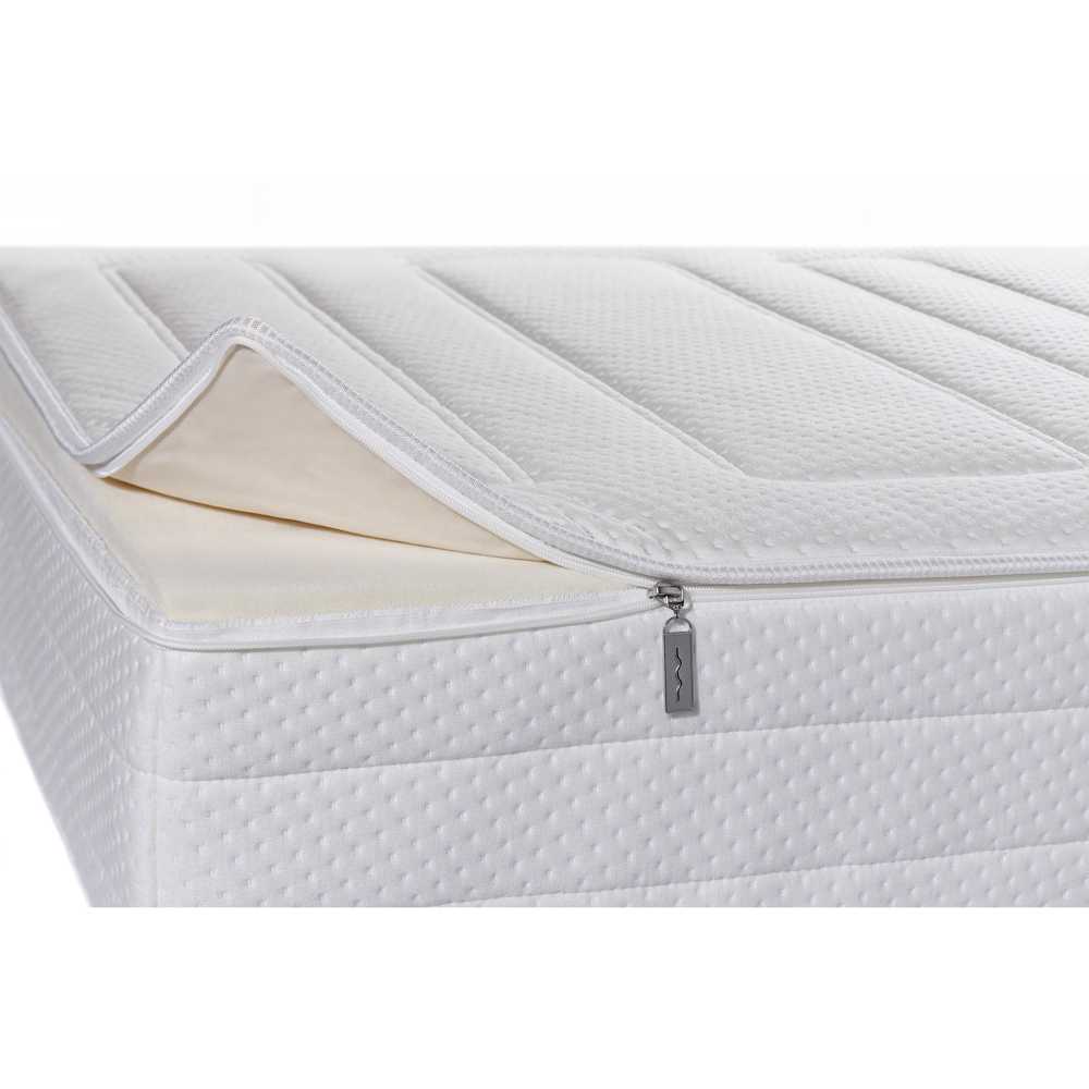 Swissflex Matras Versa 22 Natuurlatex
