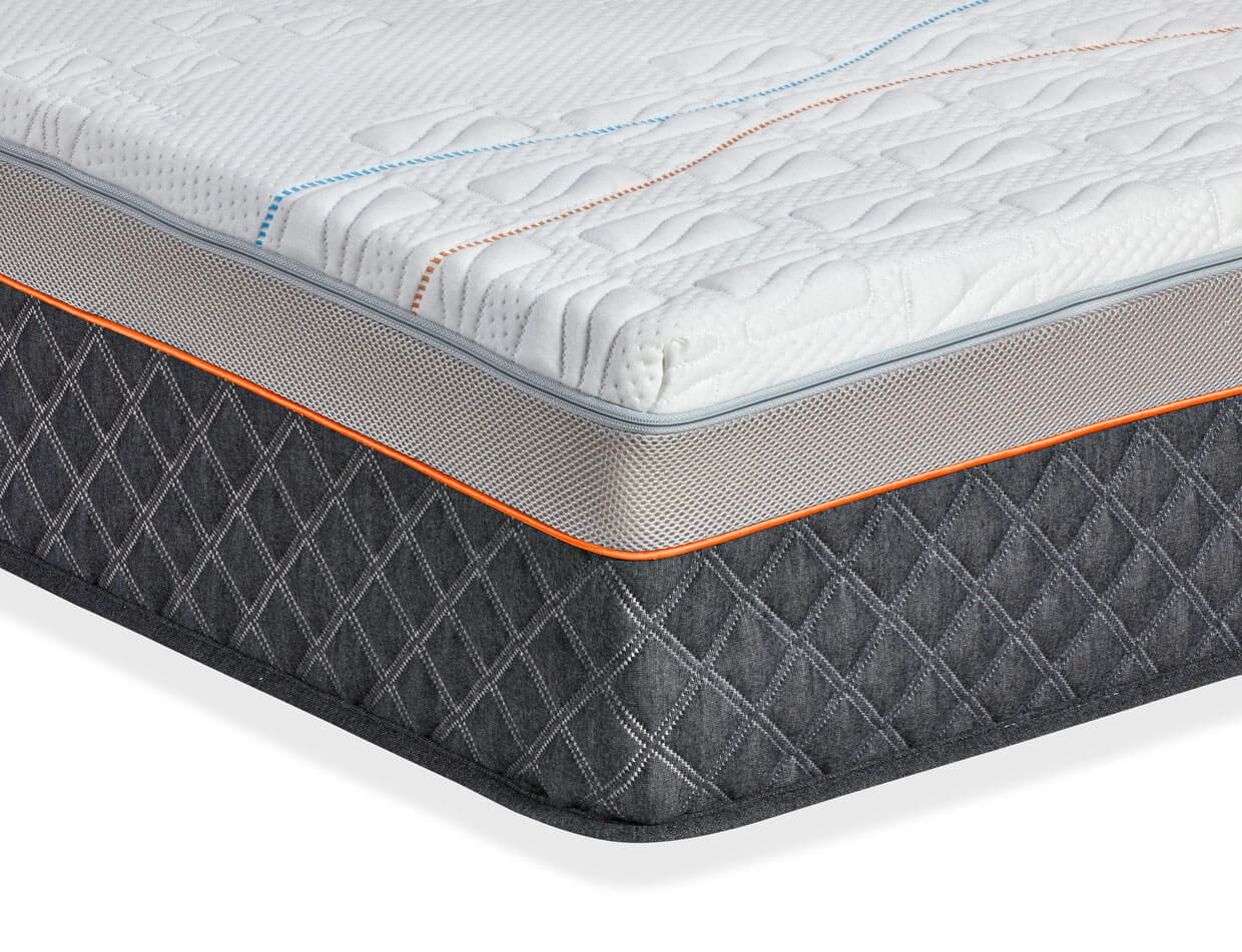 detailfoto M line matras Iconic 4 ic 4 close up van Iconic 4 matras